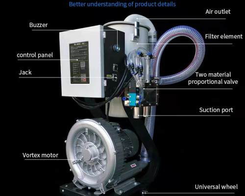 900G Auto Vacuum Loder