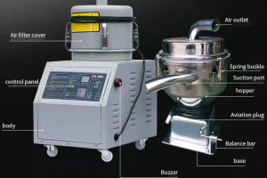 700G Auto Vacuum Loder