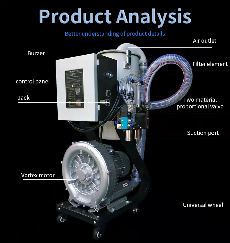 900G Auto Vacuum Loder
